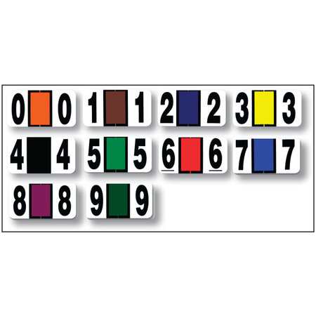 ASP Color Coded Number Labels: Full Set Of Numbers Pk 306-01